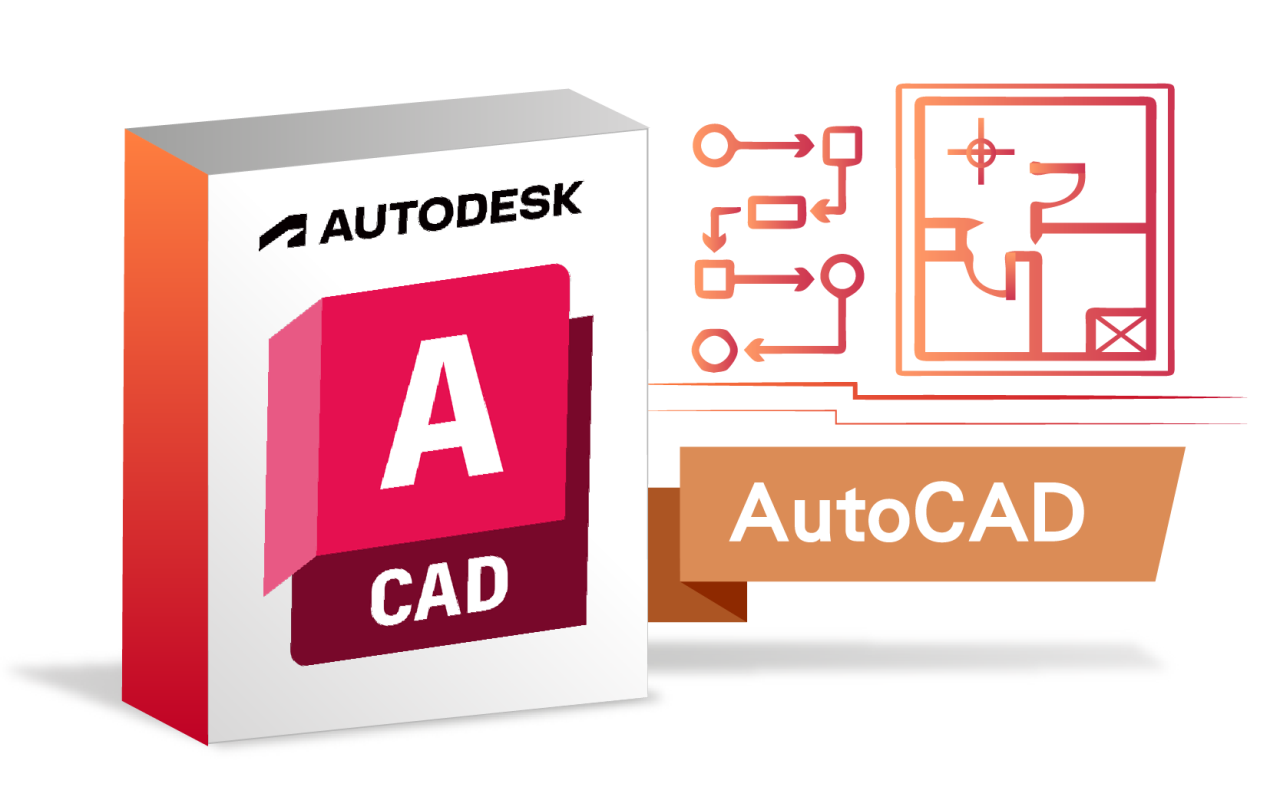 AutoCAD