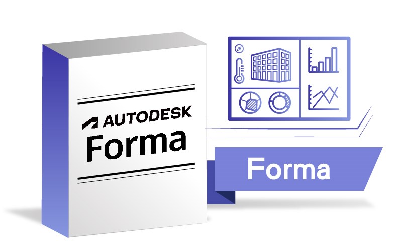 Forma